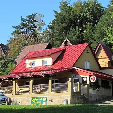 Locanda Rybářská U Sumce *